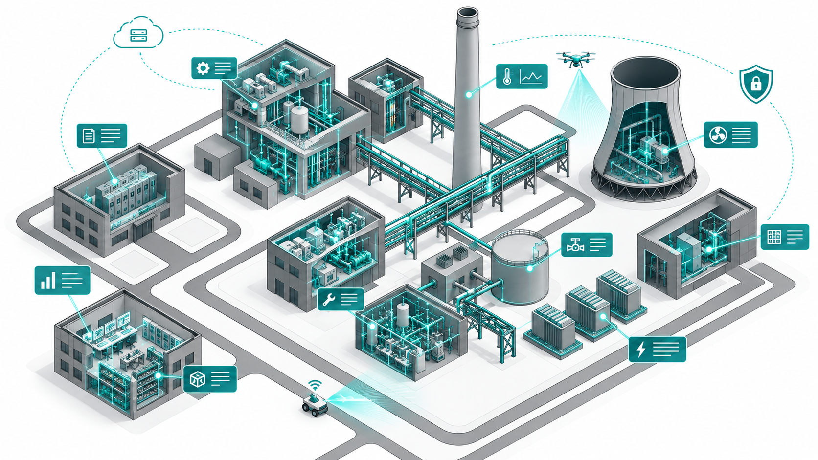 To PIM: the blue layer connects process equipment, piping, electrical systems and plant information